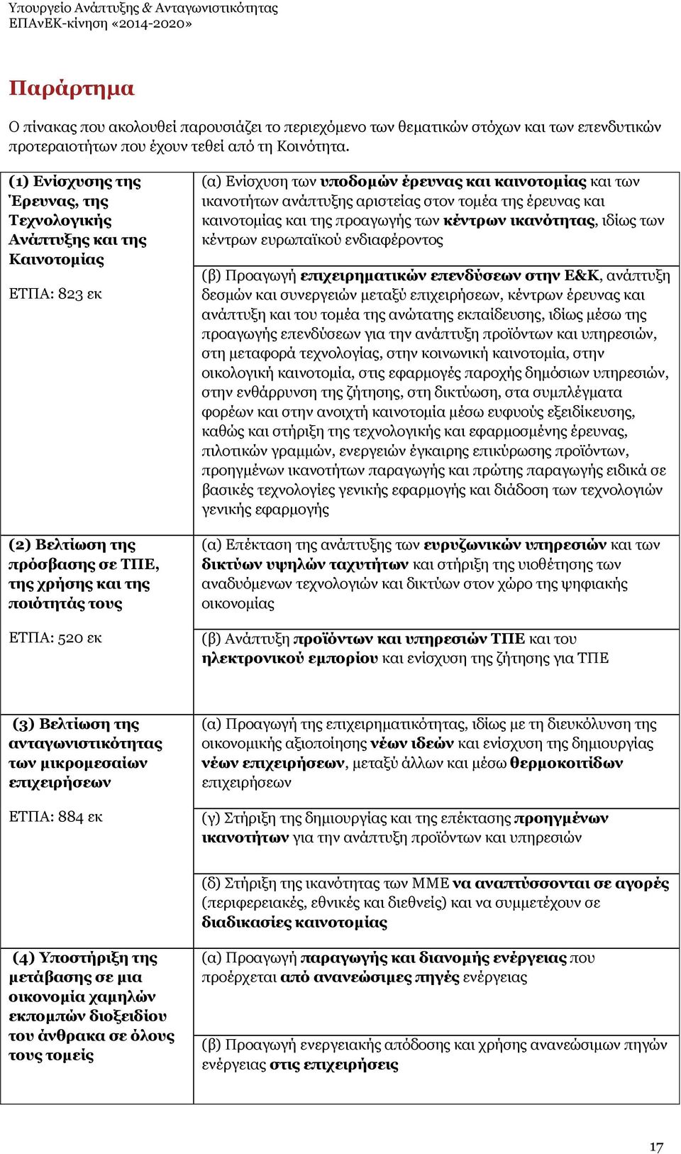 έρευνας και καινοτομίας και των ικανοτήτων ανάπτυξης αριστείας στον τομέα της έρευνας και καινοτομίας και της προαγωγής των κέντρων ικανότητας, ιδίως των κέντρων ευρωπαϊκού ενδιαφέροντος (β) Προαγωγή