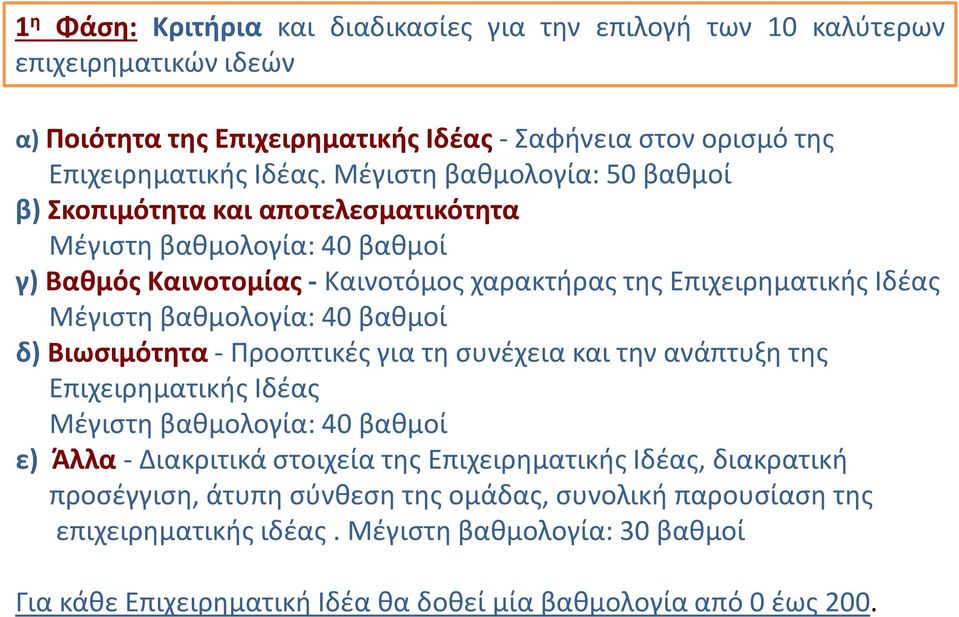 βαθμολογία: 40 βαθμοί δ) Βιωσιμότητα - Προοπτικές για τη συνέχεια και την ανάπτυξη της Επιχειρηματικής Ιδέας Μέγιστη βαθμολογία: 40 βαθμοί ε) Άλλα - Διακριτικά στοιχεία της