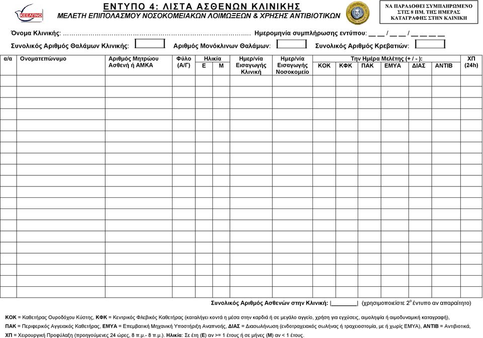 Ημερ/νία Την Ημέρα Μελέτης (+ / - ): (Α/Γ) Ε Μ Εισαγωγής Εισαγωγής ΚOΚ ΚΦΚ ΠΑΚ ΕΜΥΑ ΔΙΑΣ ΑΝΤΙΒ Κλινική Νοσοκομείο ΧΠ (24h) ΣΣυνολικός Αριθμός Ασθενών στην Κλινική: (χρησιμοποιείστε 2 ο έντυπο αν