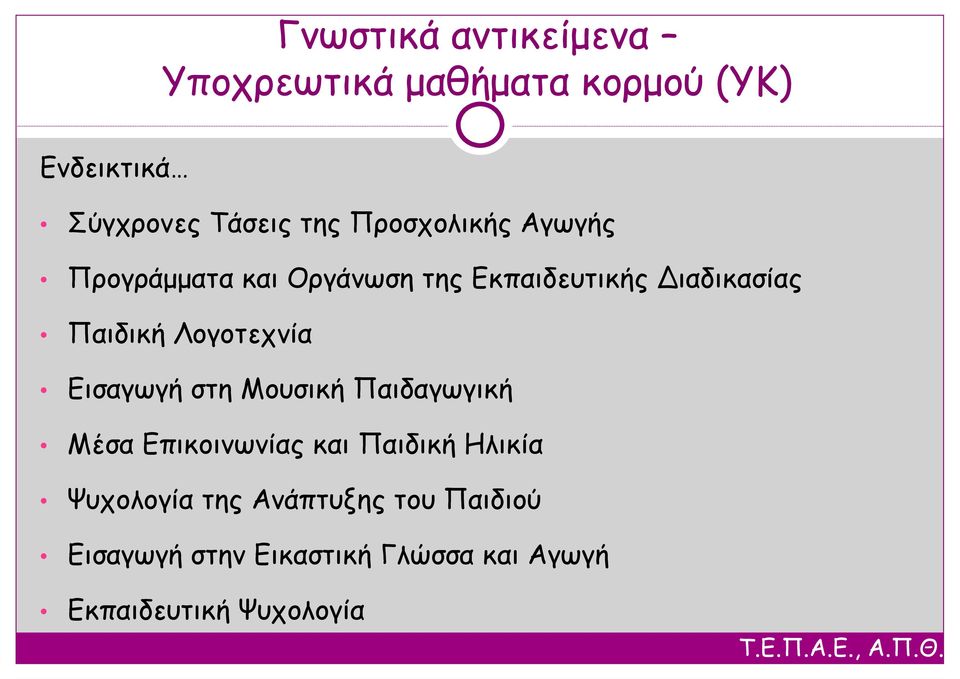 Λογοτεχνία Εισαγωγή στη Μουσική Παιδαγωγική Μέσα Επικοινωνίας και Παιδική Ηλικία