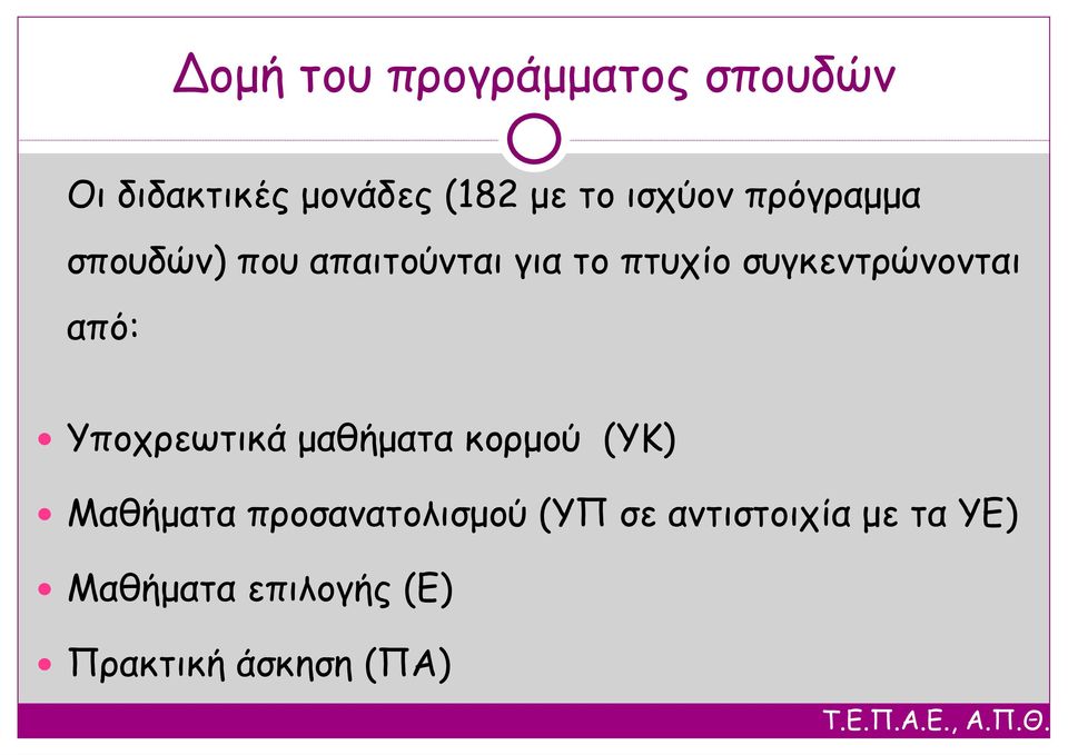 συγκεντρώνονται από: Υποχρεωτικά μαθήματα κορμού (ΥΚ) Μαθήματα