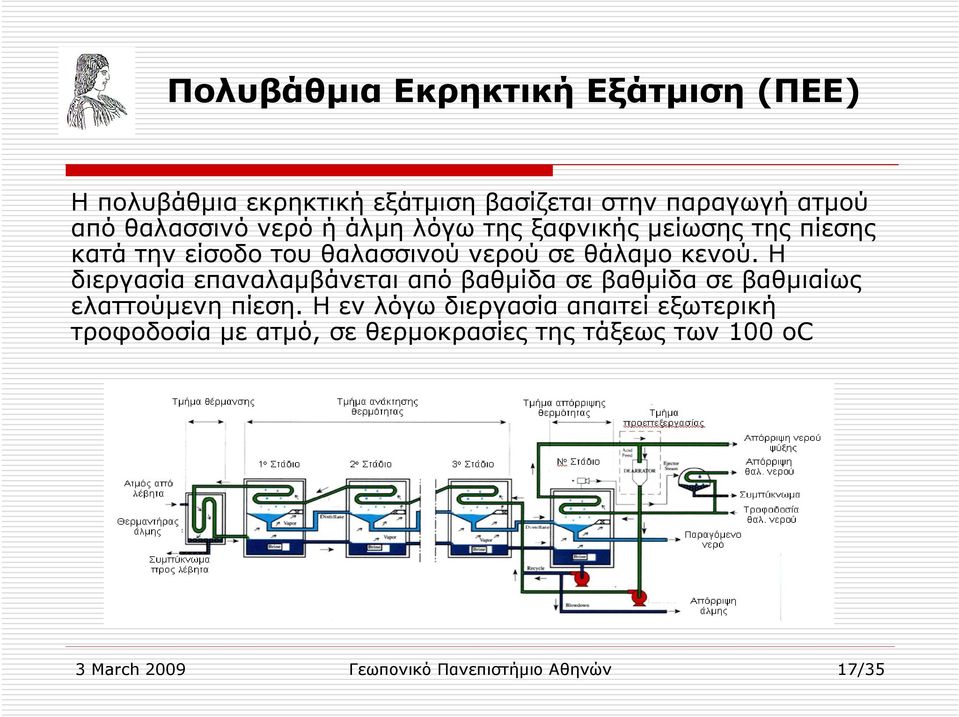 κενού. Η διεργασία επαναλαµβάνεται από βαθµίδα σε βαθµίδα σε βαθµιαίως ελαττούµενη πίεση.