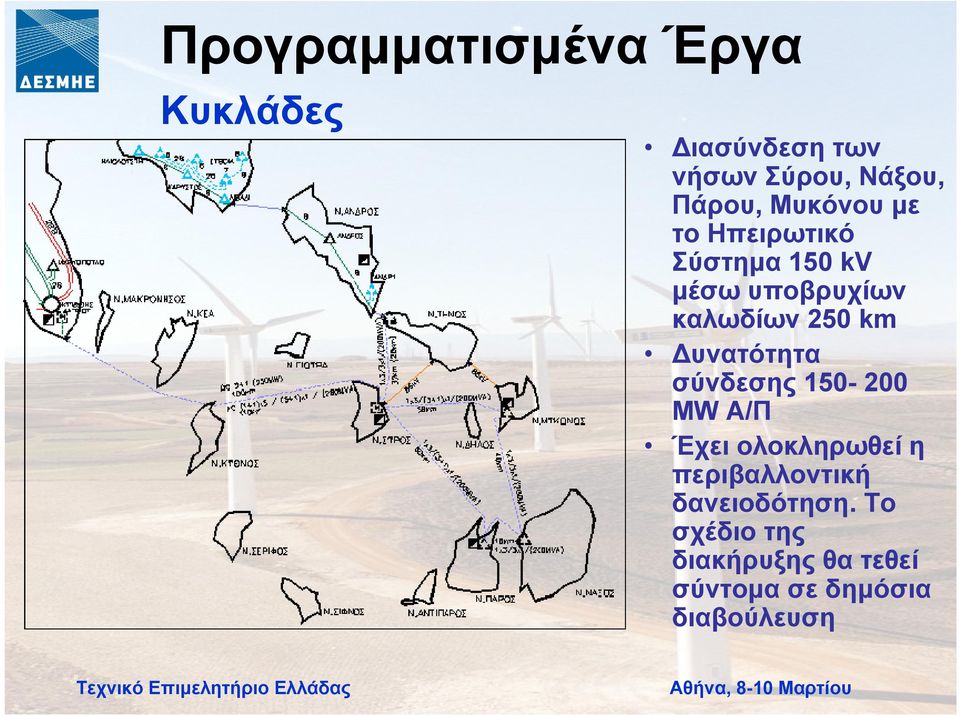 υνατότητα σύνδεσης 150-200 MW Α/Π Έχει ολοκληρωθεί η περιβαλλοντική