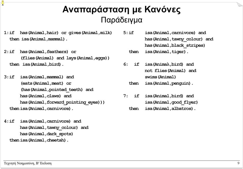 5: if isa(animal,carnivore) and has(animal,tawny_colour) and has(animal,black_stripes) then isa(animal,tiger).
