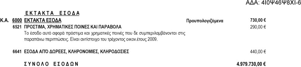 Ε Σ Ο Δ Α 