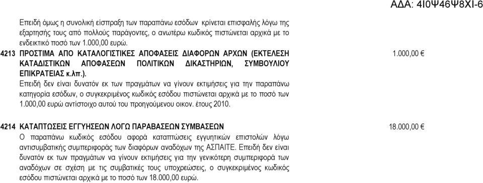 Επειδή δεν είναι δυνατόν εκ των πραγμάτων να γίνουν εκτιμήσεις για την παραπάνω κατηγορία εσόδων, ο συγκεκριμένος κωδικός εσόδου πιστώνεται αρχικά με το ποσό των 1.