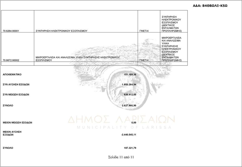 90002 ΜΙΚΡΟΕΡΓΑΛΕΙΑ ΚΑΙ ΑΝΑΛΩΣΙΜΑ ΥΛΙΚΑ ΣΥΝΤΗΡΗΣΗΣ ΗΛΕΚΤΡΟΝΙΚΟΥ ΕΞΟΠΛΙΣΜΟΥ ΓΙΝΕΤΑΙ ΜΙΚΡΟΕΡΓΑΛΕΙΑ ΚΑΙ ΑΝΑΛΩΣΙΜΑ ΥΛΙΚΑ