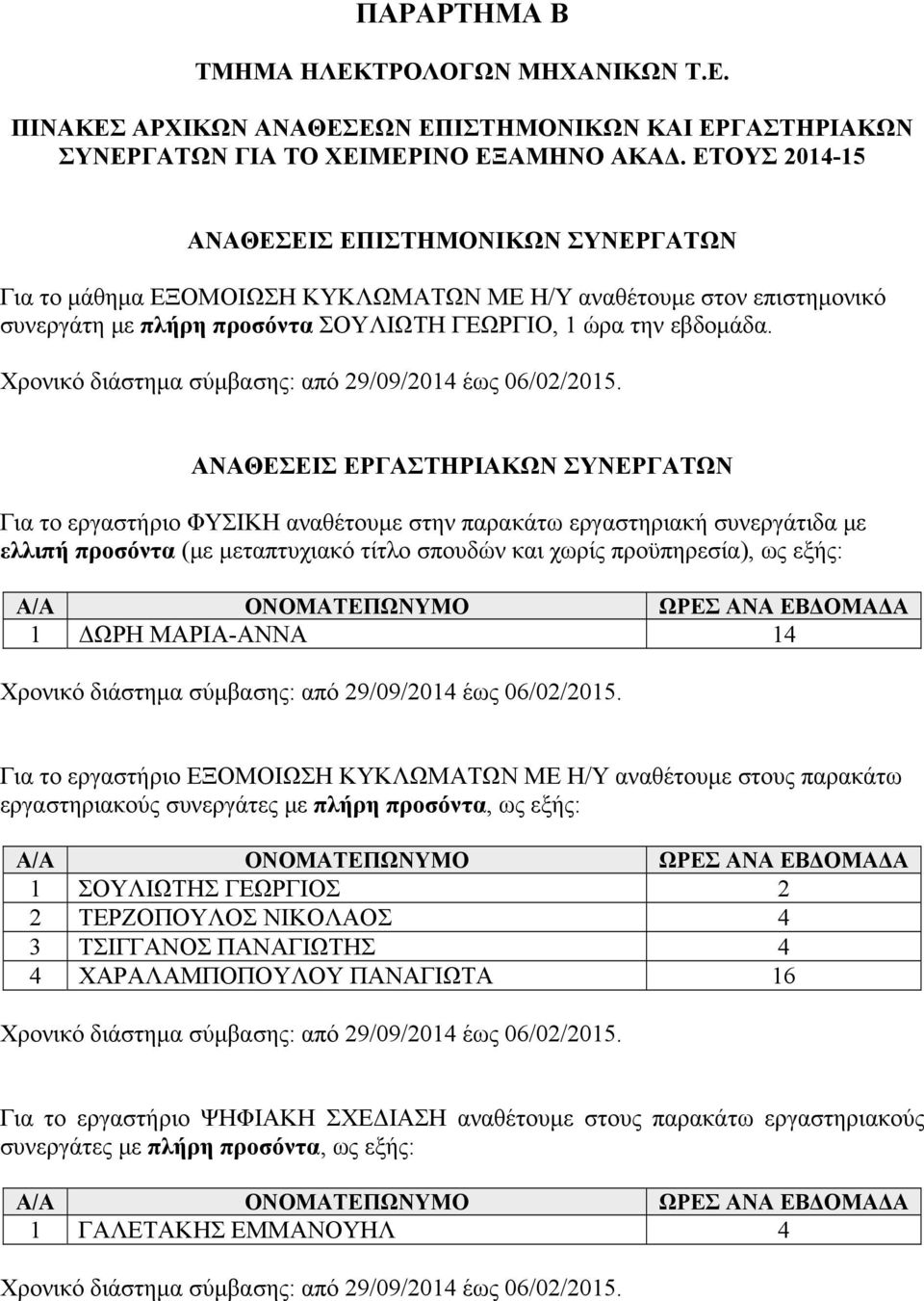 Χρονικό διάστημα σύμβασης: από 29/09/2014 έως 06/02/2015.