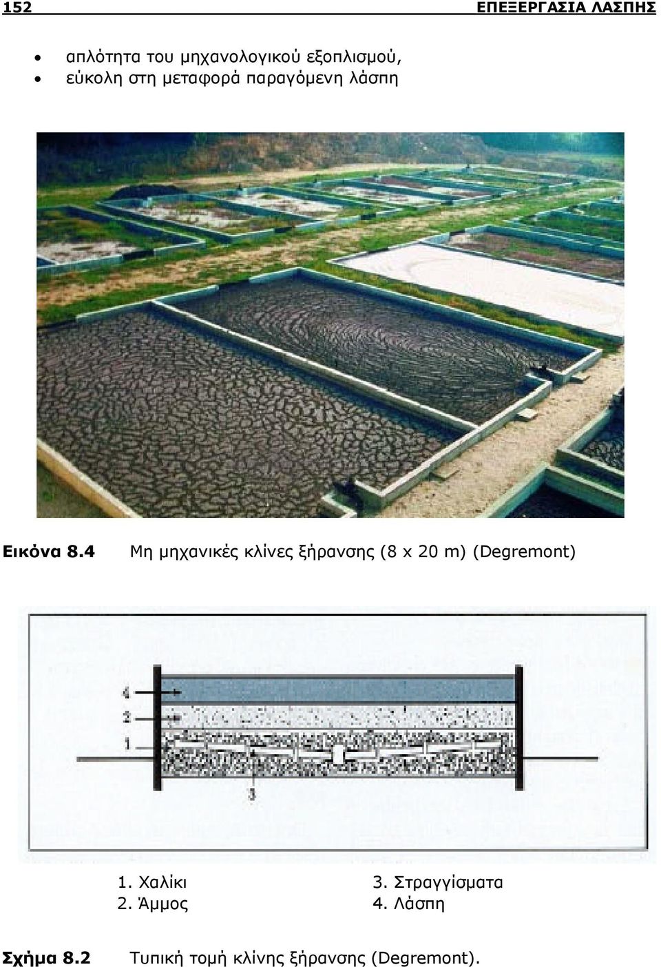 4 Μη μηχανικές κλίνες ξήρανσης (8 x 20 m) (Degremont) 1.