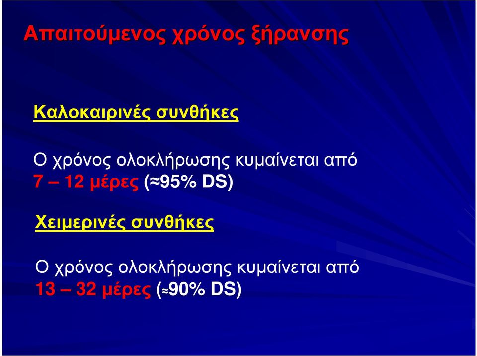 12 µέρες ( 95% DS) Χειµερινές συνθήκες Ο