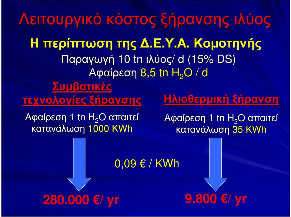 Κοµοτηνής Παραγωγή 10 tnιλύος/ d (15% DS) Αφαίρεση 8,5 tn H 2 O / d Συµβατικές