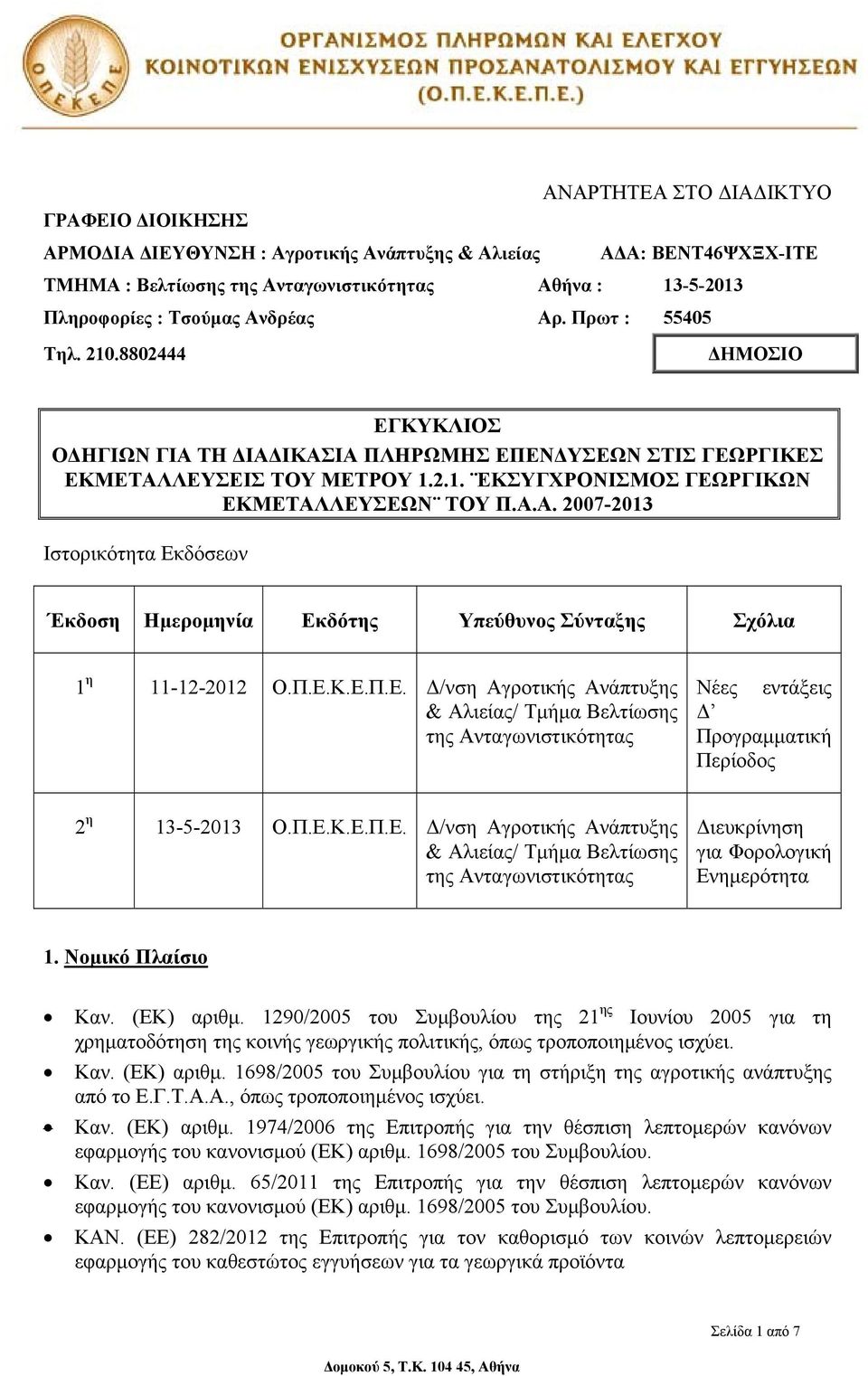 Α.Α. 2007-2013 Ιστορικότητα Εκδόσεων Έκδοση Ημερομηνία Εκδότης Υπεύθυνος Σύνταξης Σχόλια 1 η 11-12-2012 Ο.Π.Ε.Κ.Ε.Π.Ε. Δ/νση Αγροτικής Ανάπτυξης & Αλιείας/ Τμήμα Βελτίωσης της Ανταγωνιστικότητας Νέες εντάξεις Δ Προγραμματική Περίοδος 2 η 13-5-2013 Ο.