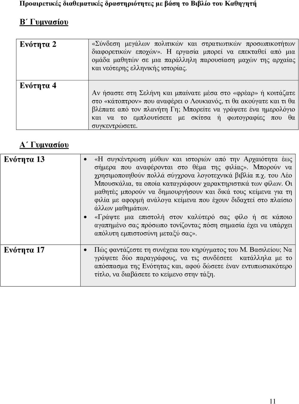 Αν ήσαστε στη Σελήνη και µπαίνατε µέσα στο «φρέαρ» ή κοιτάζατε στο «κάτοπτρον» που αναφέρει ο Λουκιανός, τι θα ακούγατε και τι θα βλέπατε από τον πλανήτη Γη; Μπορείτε να γράψετε ένα ηµερολόγιο και να