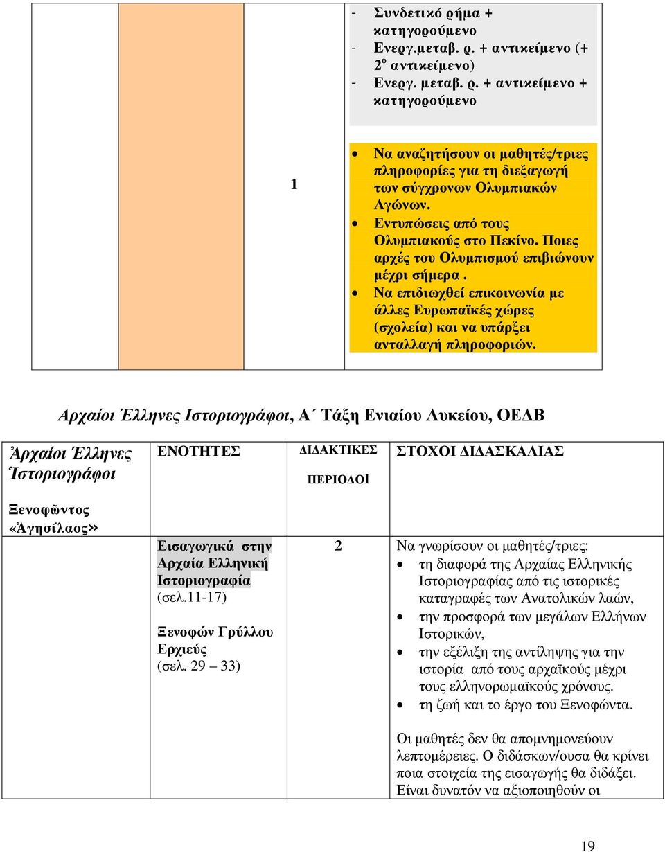 Αρχαίοι Έλληνες Ιστοριογράφοι, Α Τάξη Ενιαίου Λυκείου, ΟΕ Β ρχαίοι Έλληνες στοριογράφοι ΕΝΟΤΗΤΕΣ Ι ΑΚΤΙΚΕΣ ΠΕΡΙΟ ΟΙ ΣΤΟΧΟΙ Ι ΑΣΚΑΛΙΑΣ Ξενοφ ντο «γησίλαο» Εισαγωγικά στην Αρχαία Ελληνική Ιστοριογραφία