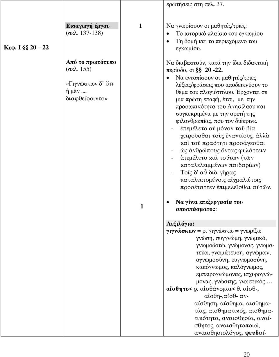 Έρχονται σε µια πρώτη επαφή, έτσι, µε την προσωπικότητα του Αγησίλαου και συγκεκριµένα µε την αρετή της φιλανθρωπίας, που τον διέκρινε.