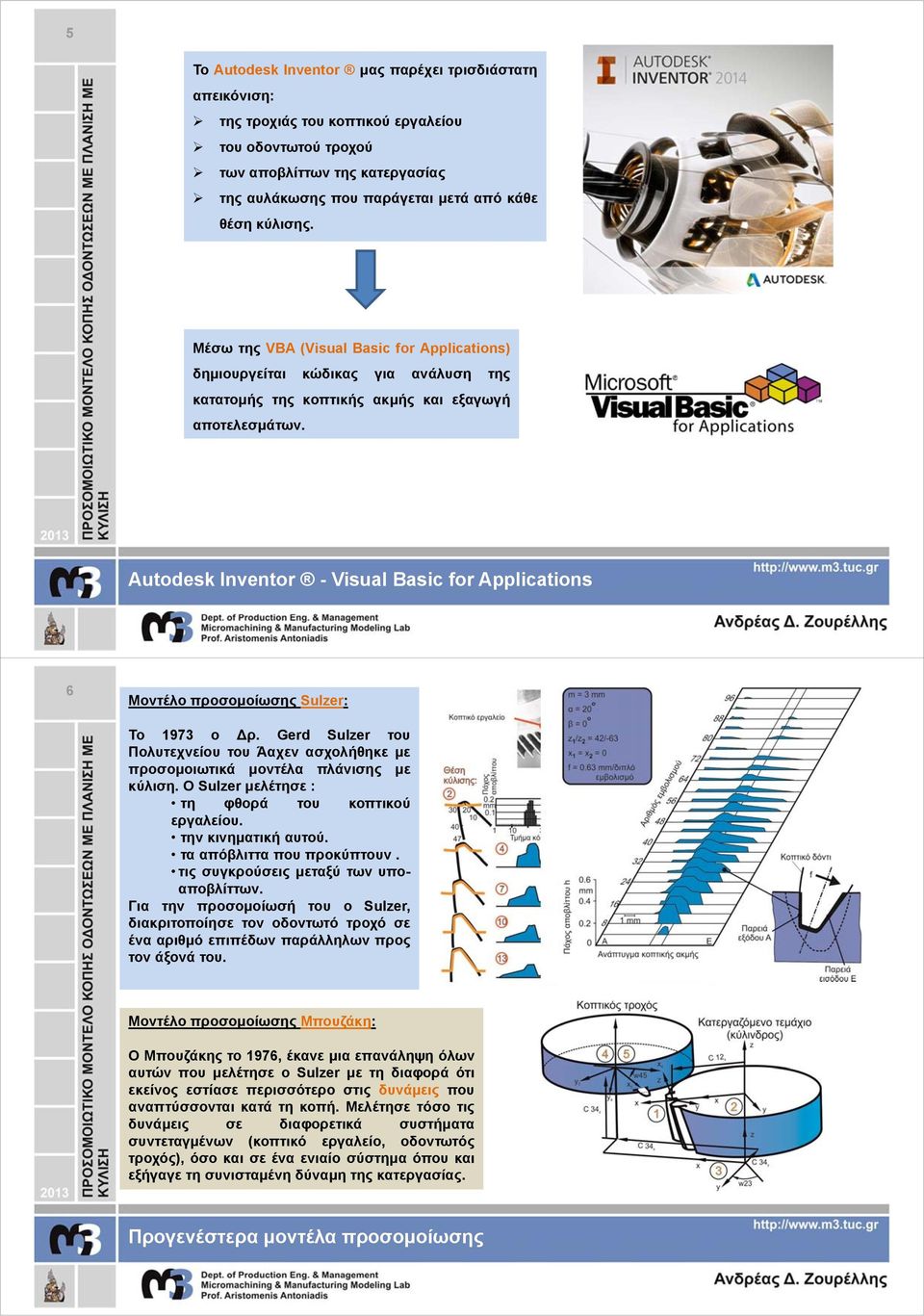 Autodesk Inventor - Visual Basic for Applications 6 Μοντέλο προσομοίωσης Sulzer: Το 1973 ο Δρ. Gerd Sulzer του Πολυτεχνείου του Άαχεν ασχολήθηκε με προσομοιωτικά μοντέλα πλάνισης με κύλιση.