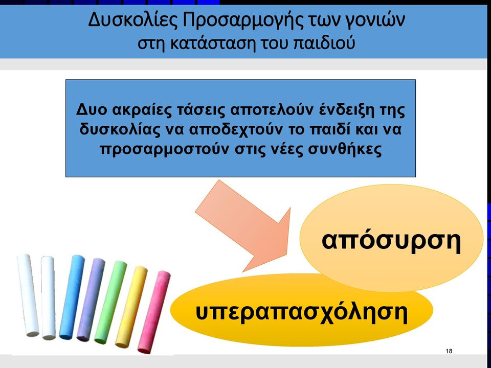 της δυσκολίας να αποδεχτούν το παιδί και να