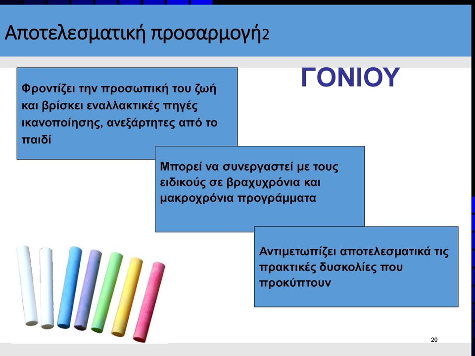 να συνεργαστεί με τους ειδικούς σε βραχυχρόνια και μακροχρόνια