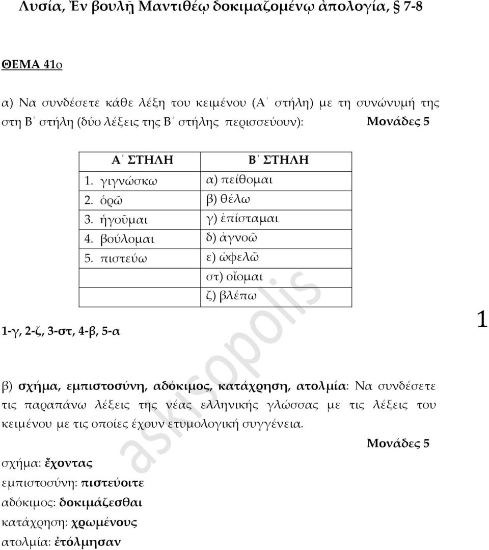 πιστεύω ε) ὠφελῶ στ) οἴομαι ζ) βλέπω 1-γ, 2-ζ, 3-στ, 4-β, 5-α 1 β) σχήμα, εμπιστοσύνη, αδόκιμος, κατάχρηση, ατολμία: Να συνδέσετε τις παραπάνω λέξεις της