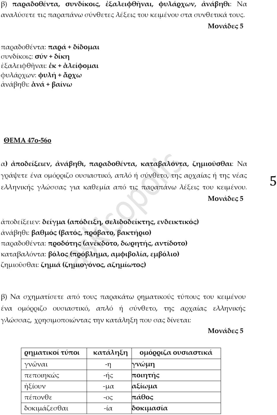 Να γράψετε ένα ομόρριζο ουσιαστικό, απλό ή σύνθετο, της αρχαίας ή της νέας ελληνικής γλώσσας για καθεμία από τις παραπάνω λέξεις του κειμένου.