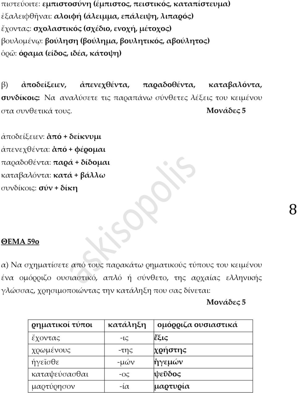 ἀποδείξειεν: από + δείκνυμι ἀπενεχθέντα: από + φέρομαι παραδοθέντα: παρά + δίδομαι καταβαλόντα: κατά + βάλλω συνδίκοις: σύν + δίκη 8 ΘΕΜΑ 59o α) Να σχηματίσετε από τους παρακάτω ρηματικούς τύπους του