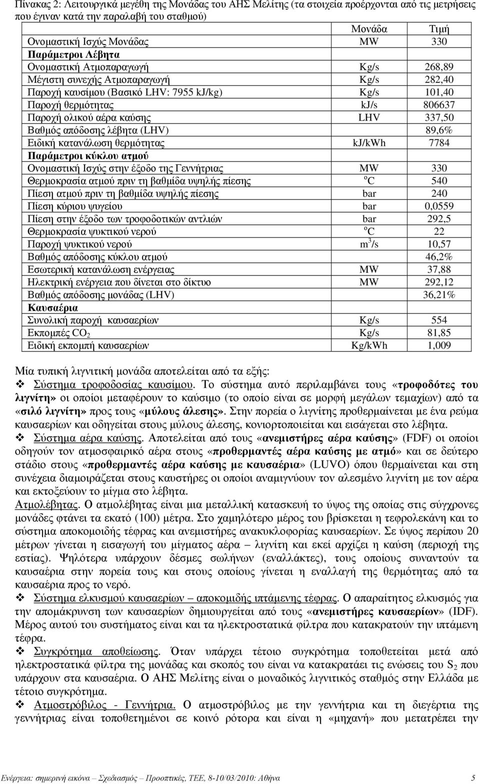 337,50 Βαθμός απόδοσης λέβητα (LHV) 89,6% Ειδική κατανάλωση θερμότητας kj/kwh 7784 Παράμετροι κύκλου ατμού Ονομαστική Ισχύς στην έξοδο της Γεννήτριας MW 330 Θερμοκρασία ατμού πριν τη βαθμίδα υψηλής