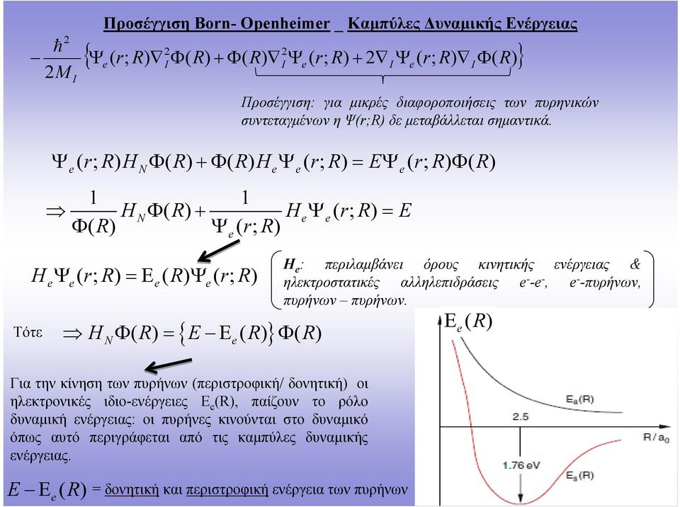 ; ; ; N N ; ; ; Ε ; Τότε { } Ε N Η : περιλαμβάνει όρυς κινητικής ενέργειας & ηλεκτρστατικές αλληλεπιδράσεις - - - - -πυρήνων πυρήνων