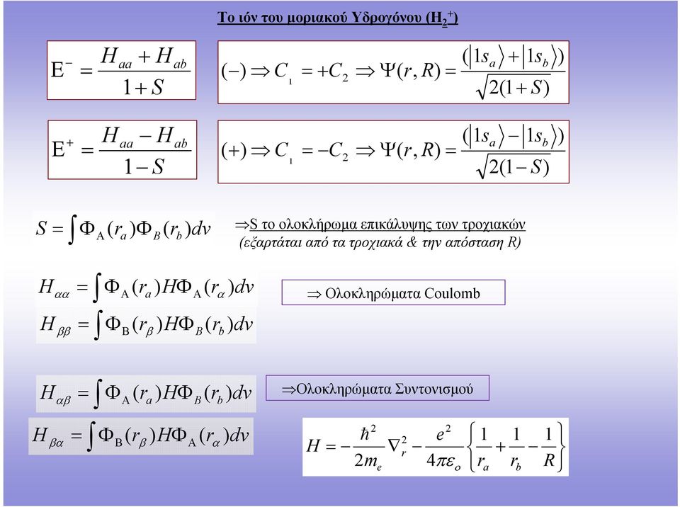 τρχιακά & την απόσταση dv αα ββ α Β dv β