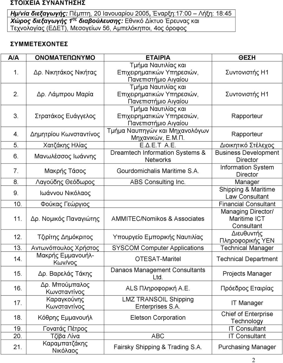 Στρατάκος Ευάγγελος Τµήµα Ναυτιλίας και Επιχειρηµατικών Υπηρεσιών, Rapporteur Πανεπιστήµιο Αιγαίου 4. ηµητρίου Κωνσταντίνος Τµήµα Ναυπηγών και Μηχανολόγων Μηχανικών, Ε.Μ.Π. Rapporteur 5.