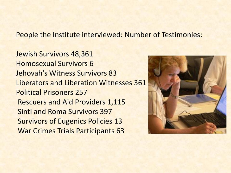 Witnesses 361 Political Prisoners 257 Rescuers and Aid Providers 1,115 Sinti and