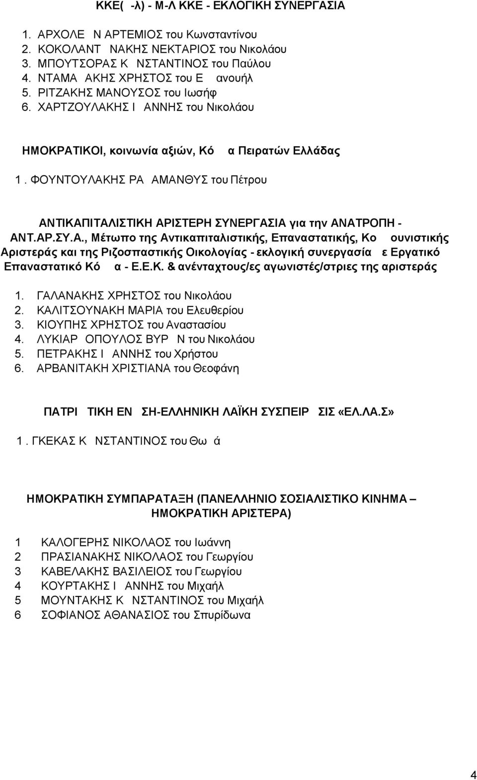 ΦΟΥΝΤΟΥΛΑΚΗΣ ΡΑΔΑΜΑΝΘΥΣ του Πέτρου ΑΝΤΙΚΑΠΙΤΑΛΙΣΤΙΚΗ ΑΡΙΣΤΕΡΗ ΣΥΝΕΡΓΑΣΙΑ για την ΑΝΑΤΡΟΠΗ - ΑΝΤ.ΑΡ.ΣΥ.Α., Μέτωπο της Αντικαπιταλιστικής, Επαναστατικής, Κομμουνιστικής Αριστεράς και της Ριζοσπαστικής Οικολογίας - εκλογική συνεργασία με Εργατικό Επαναστατικό Κόμμα - Ε.