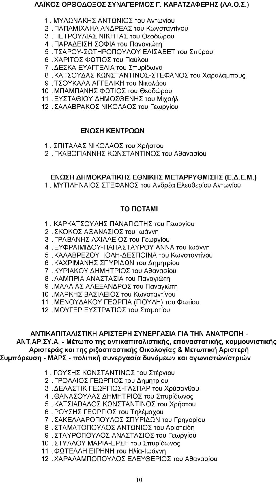 ΜΠΑΜΠΑΝΗΣ ΦΩΤΙΟΣ του Θεοδώρου 11. ΕΥΣΤΑΘΙΟΥ ΔΗΜΟΣΘΕΝΗΣ του Μιχαήλ 12. ΣΑΛΑΒΡΑΚΟΣ ΝΙΚΟΛΑΟΣ του Γεωργίου ΕΝΩΣΗ ΚΕΝΤΡΩΩΝ 1. ΣΠΙΤΑΛΑΣ ΝΙΚΟΛΑΟΣ του Χρήστου 2.
