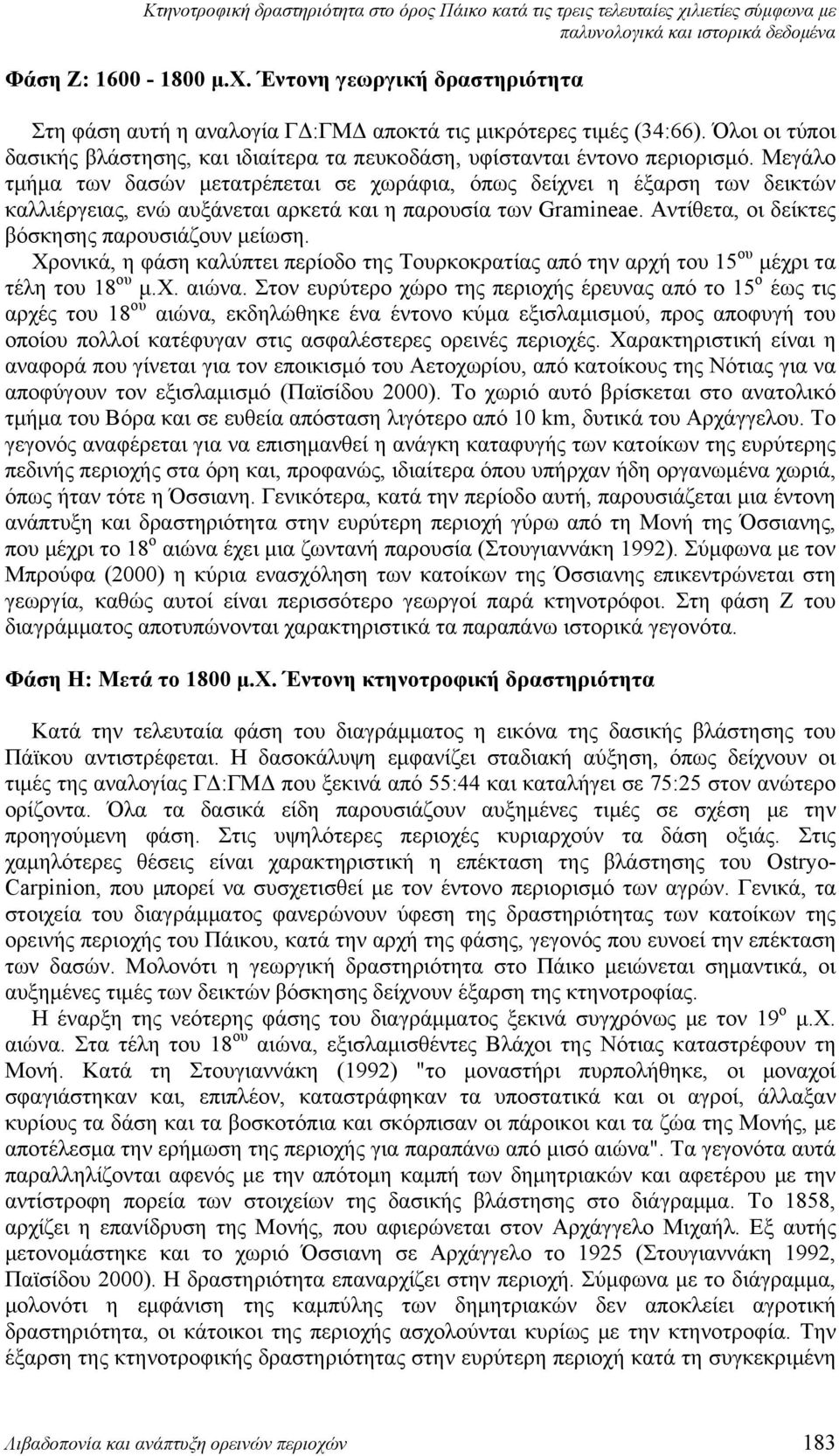 Μεγάλο τμήμα των δασών μετατρέπεται σε χωράφια, όπως δείχνει η έξαρση των δεικτών καλλιέργειας, ενώ αυξάνεται αρκετά και η παρουσία των Gramineae. Αντίθετα, οι δείκτες βόσκησης παρουσιάζουν μείωση.