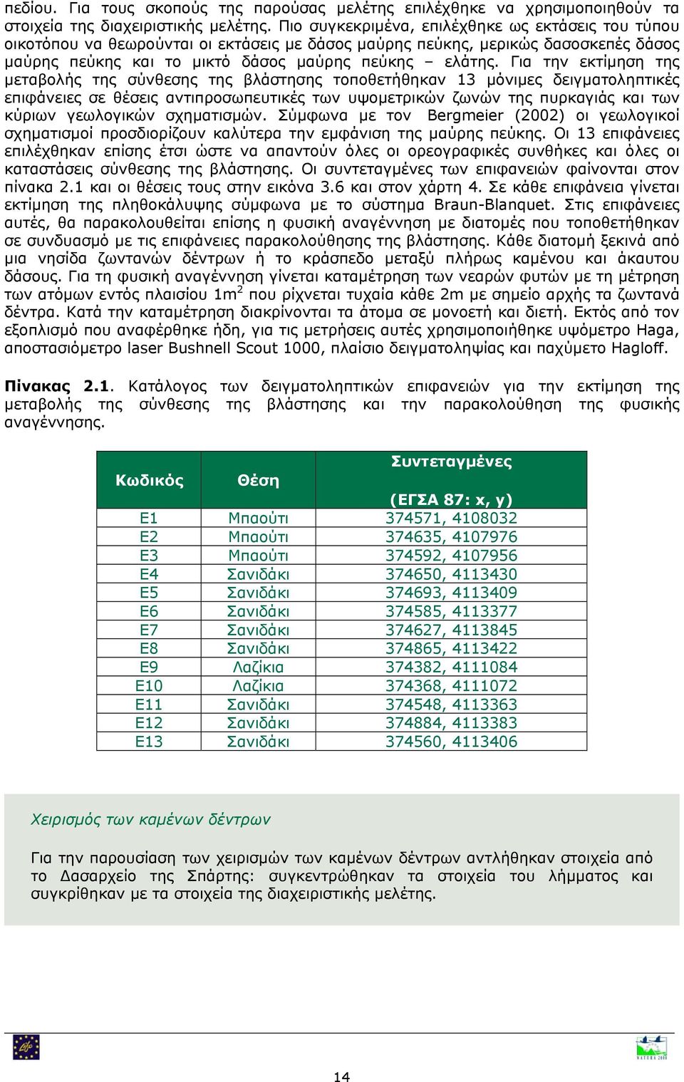 Για την εκτίμηση της μεταβολής της σύνθεσης της βλάστησης τοποθετήθηκαν 13 μόνιμες δειγματοληπτικές επιφάνειες σε θέσεις αντιπροσωπευτικές των υψομετρικών ζωνών της πυρκαγιάς και των κύριων