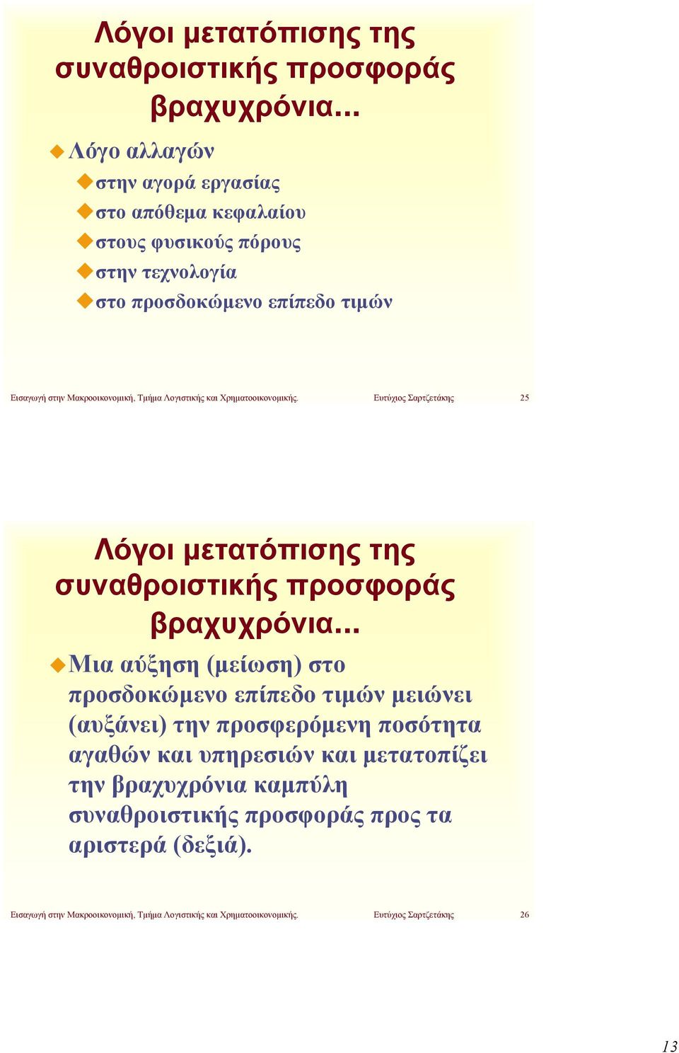 Μακροοικονομική, Τμήμα Λογιστικής και Χρηματοοικονομικής. Ευτύχιος Σαρτζετάκης 25 .