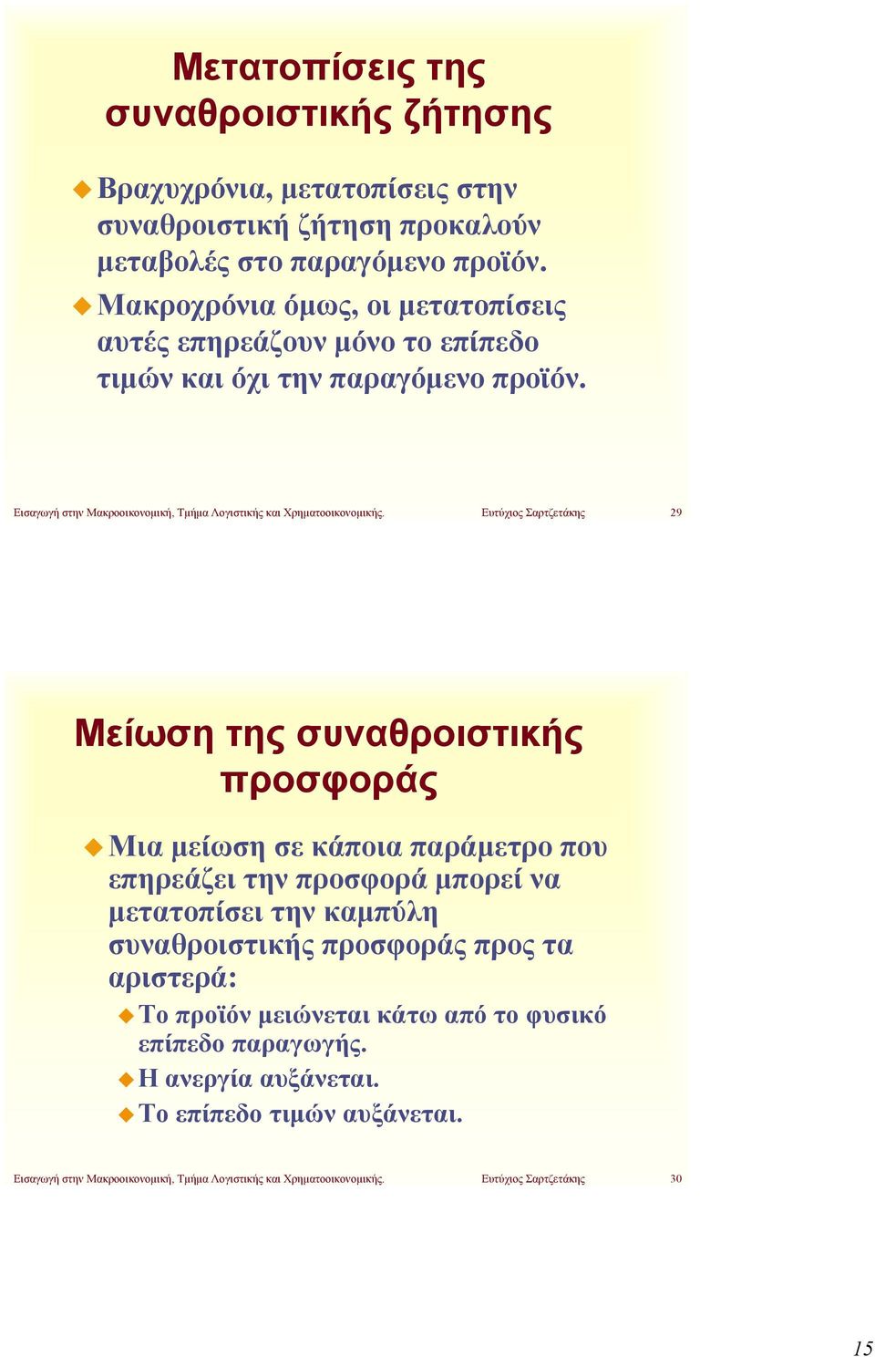 Εισαγωγή στην Μακροοικονομική, Τμήμα Λογιστικής και Χρηματοοικονομικής.