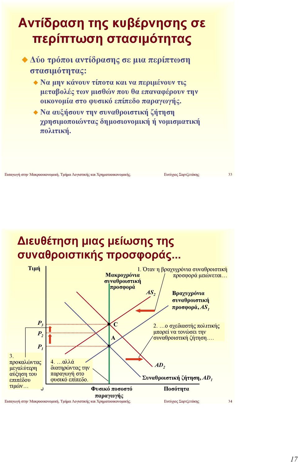 Ευτύχιος Σαρτζετάκης 33 Διευθέτηση μιας μείωσης της ς ς... Τιμή Μακροχρόνια 1. Όταν η βραχυχρόνια μειώνεται AS 2 Βραχυχρόνια, AS 1 P 3 P 2 A C 2. ο σχεδιαστής πολιτικής μπορεί να τονώσει την ζήτηση.