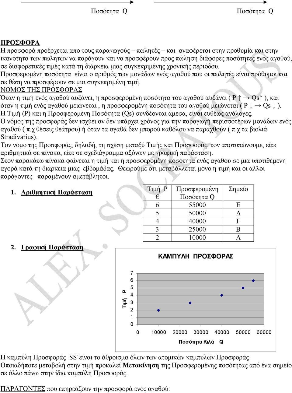 Προσφερομένη ποσότητα είναι ο αριθμός των μονάδων ενός αγαθού που οι πωλητές είναι πρόθυμοι και σε θέση να προσφέρουν σε μια συγκεκριμένη τιμή.