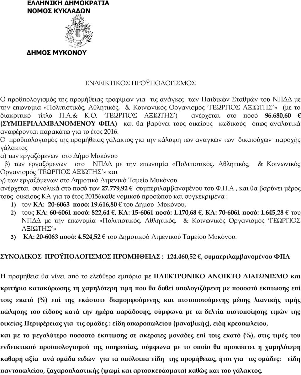 680,60 (ΣΥΜΠΕΡΙΛΑΜΒΑΝΟΜΕΝΟΥ ΦΠΑ) και θα βαρύνει τους οικείους κωδικούς όπως αναλυτικά αναφέρονται παρακάτω για το έτος 2016.