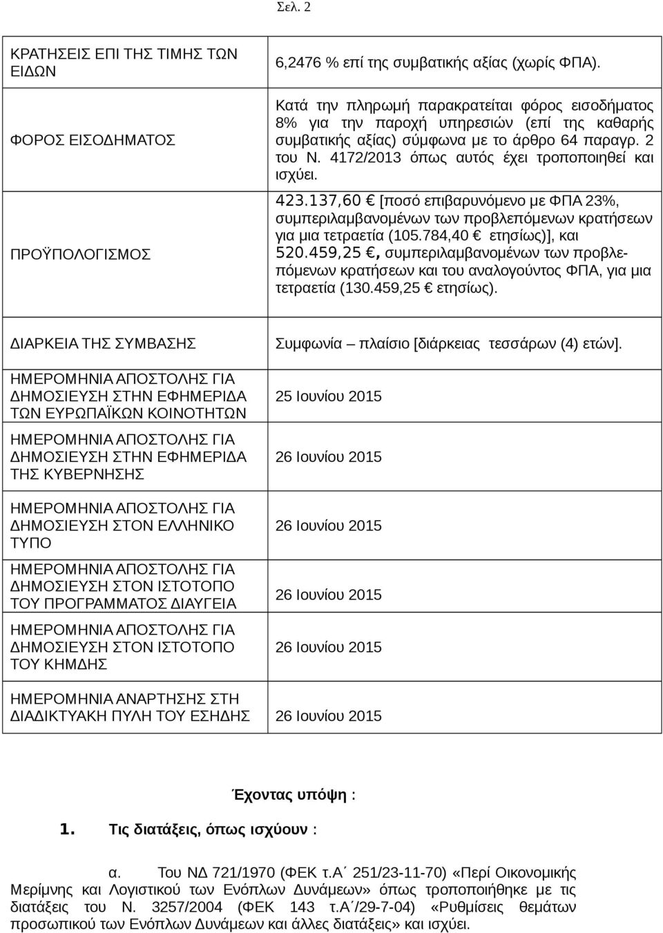 4172/2013 όπως αυτός έχει τροποποιηθεί και ισχύει. 423.137,60 [ποσό επιβαρυνόμενο με ΦΠΑ 23%, συμπεριλαμβανομένων των προβλεπόμενων κρατήσεων για μια τετραετία (105.784,40 ετησίως)], και 520.