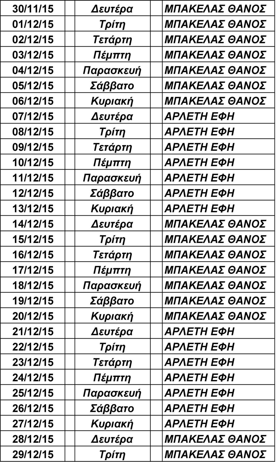 Κυριακή ΑΡΛΕΤΗ ΕΦΗ 14/12/15 Δευτέρα ΜΠΑΚΕΛΑΣ ΘΑΝΟΣ 15/12/15 Τρίτη ΜΠΑΚΕΛΑΣ ΘΑΝΟΣ 16/12/15 Τετάρτη ΜΠΑΚΕΛΑΣ ΘΑΝΟΣ 17/12/15 Πέμπτη ΜΠΑΚΕΛΑΣ ΘΑΝΟΣ 18/12/15 Παρασκευή ΜΠΑΚΕΛΑΣ ΘΑΝΟΣ 19/12/15 Σάββατο