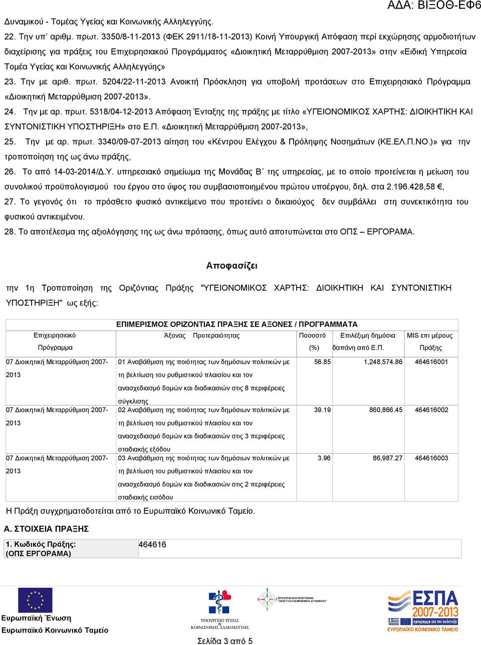 Υγείας και Κοινωνικής Αλληλεγγύης» 23. Την με αριθ. πρωτ. 5204/22-11- Ανοικτή Πρόσκληση για υποβολή προτάσεων στο Επιχειρησιακό Πρόγραμμα «Διοικητική Μεταρρύθμιση 2007-». 24. Την με αρ. πρωτ. 5318/04-12- Απόφαση Ένταξης της πράξης με τίτλο «ΥΓΕΙΟΝΟΜΙΚΟΣ ΧΑΡΤΗΣ: ΔΙΟΙΚΗΤΙΚΗ ΚΑΙ ΣΥΝΤΟΝΙΣΤΙΚΗ ΥΠΟΣΤΗΡΙΞΗ» στο Ε.