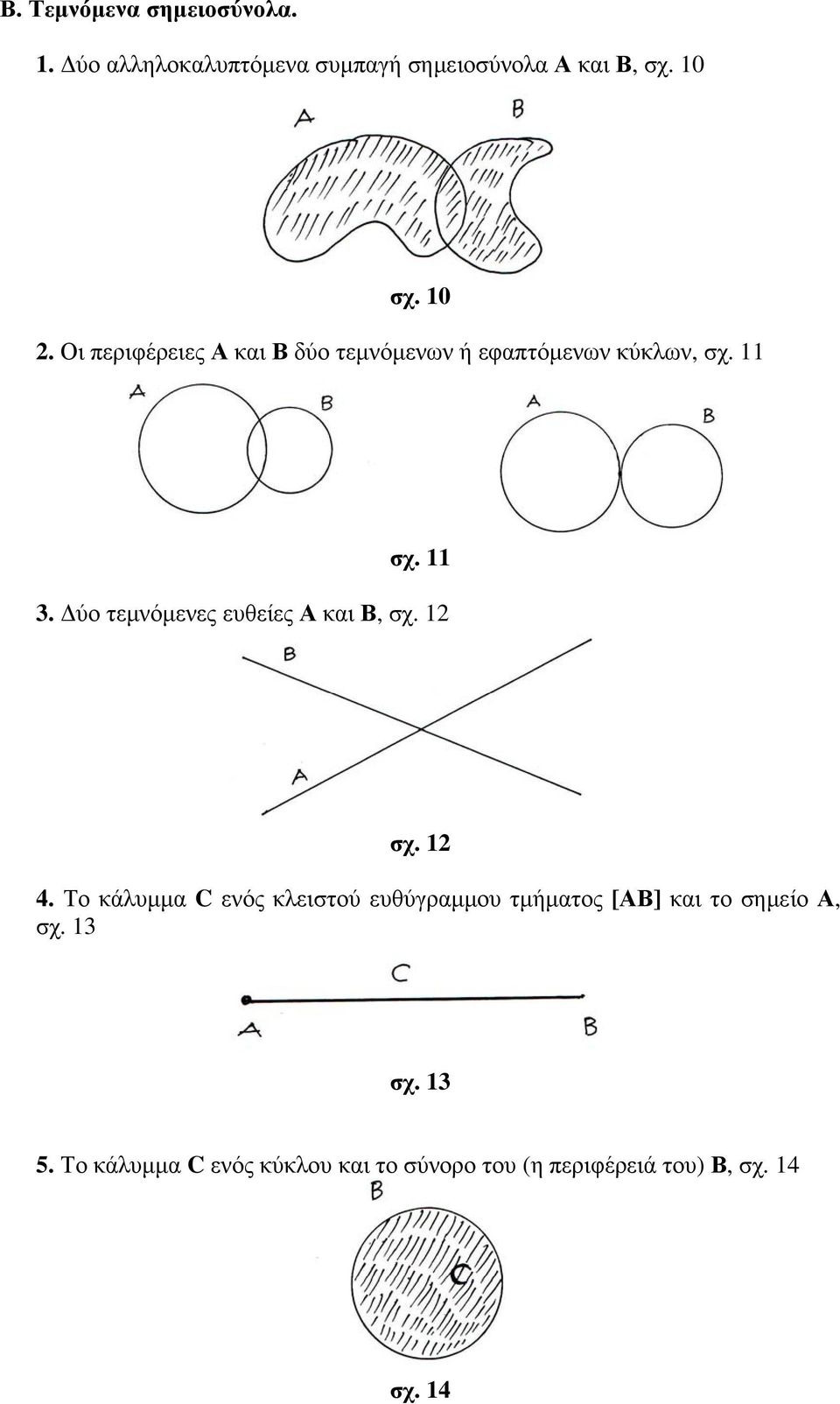Δύο τεμνόμενες ευθείες Α και Β, σχ. 12 σχ. 12 4.