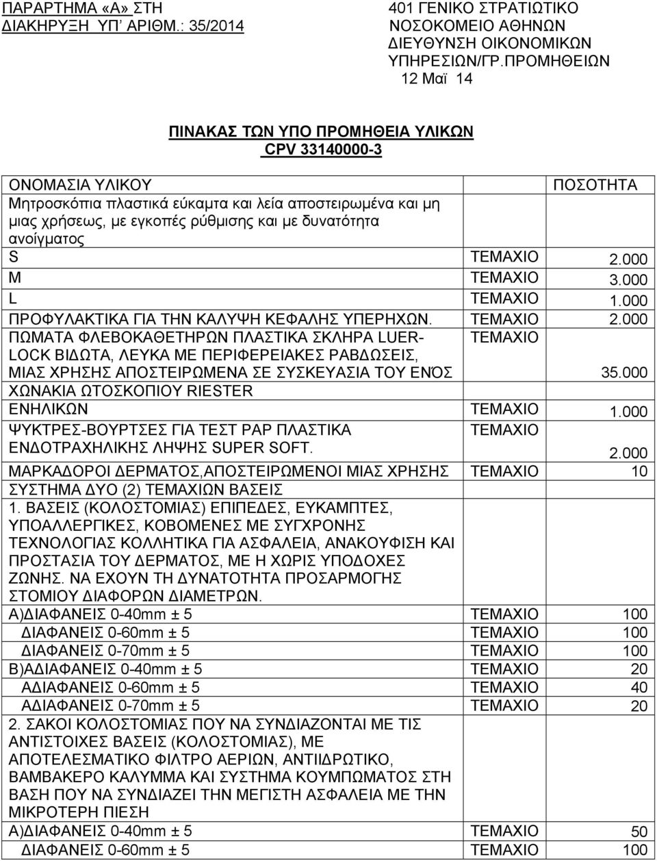 δυνατότητα ανοίγµατος S 2.000 M 3.000 L 1.000 ΠΡΟΦΥΛΑΚΤΙΚΑ ΓΙΑ ΤΗΝ ΚΑΛΥΨΗ ΚΕΦΑΛΗΣ ΥΠΕΡΗΧΩΝ. 2.000 ΠΩΜΑΤΑ ΦΛΕΒΟΚΑΘΕΤΗΡΩΝ ΠΛΑΣΤΙΚΑ ΣΚΛΗΡΑ LUER- LOCK ΒΙ ΩΤΑ, ΛΕΥΚΑ ΜΕ ΠΕΡΙΦΕΡΕΙΑΚΕΣ ΡΑΒ ΩΣΕΙΣ, ΜΙΑΣ ΧΡΗΣΗΣ ΑΠΟΣΤΕΙΡΩΜΕΝΑ ΣΕ ΣΥΣΚΕΥΑΣΙΑ ΤΟΥ ΕΝΌΣ 35.