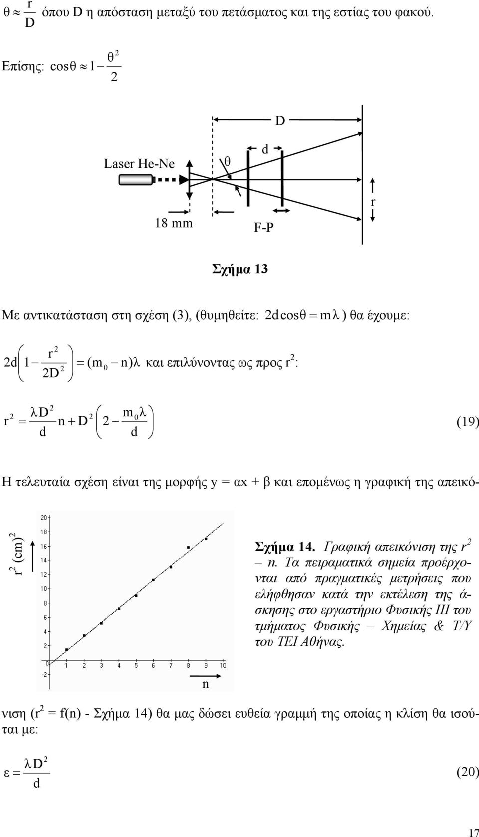 της µορφής y = αx + β και εποµένως η γραφική της απεικόr = d dcosθ = m ) θα έχουµε: m n + D (9) d D 0 r (cm) Σχήµα 4. Γραφική απεικόνιση της r n.