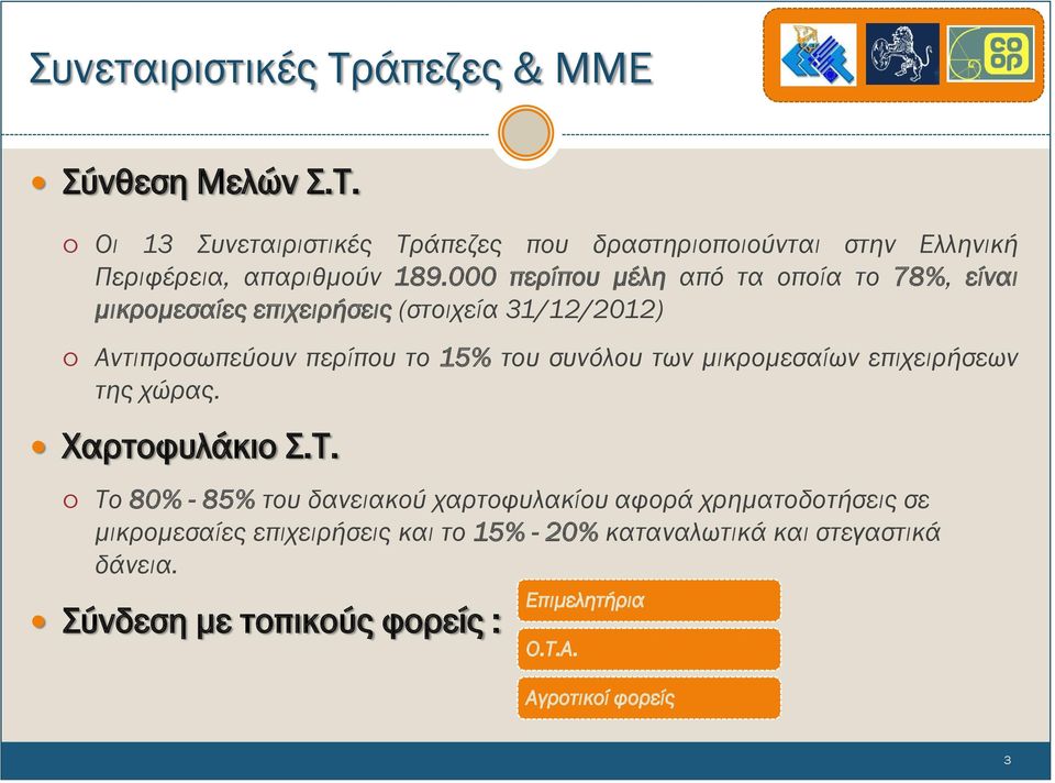 των μικρομεσαίων επιχειρήσεων της χώρας. Χαρτοφυλάκιο Σ.Τ.