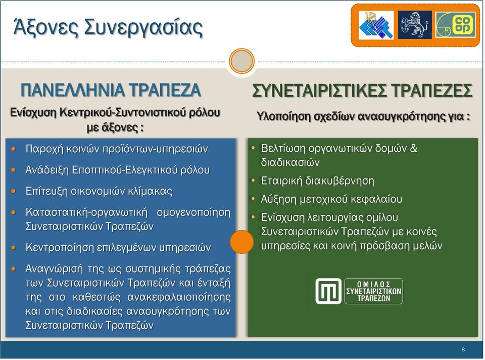 οργανωτικών δομών & διαδικασιών Εταιρική διακυβέρνηση Αύξηση μετοχικού κεφαλαίου Ενίσχυση λειτουργίας ομίλου Συνεταιριστικών Τραπεζών με κοινές υπηρεσίες και κοινή πρόσβαση μελών