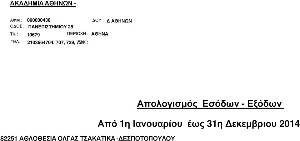 : ΟΥ : ΑΘΗΝΑ ΑΘΗΝΩΝ 82251 ΑΘΛΟΘΕΣΙΑ ΟΛΓΑΣ ΤΣΑΚΑΤΙΚΑ -