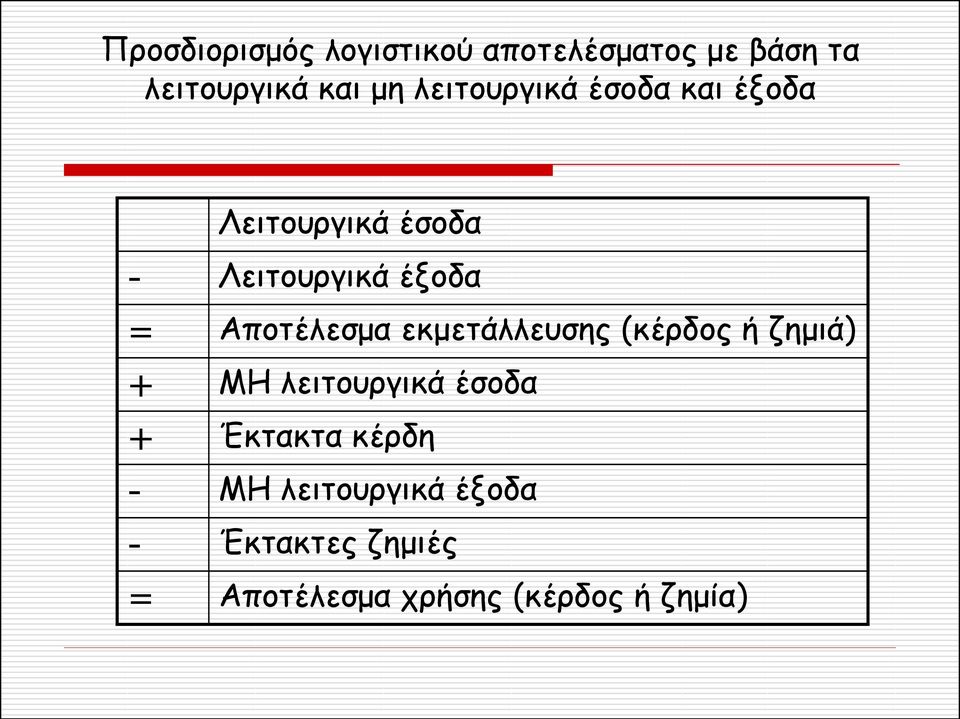 Αποτέλεσμα εκμετάλλευσης (κέρδος ή ζημιά) + ΜΗ λειτουργικά έσοδα +