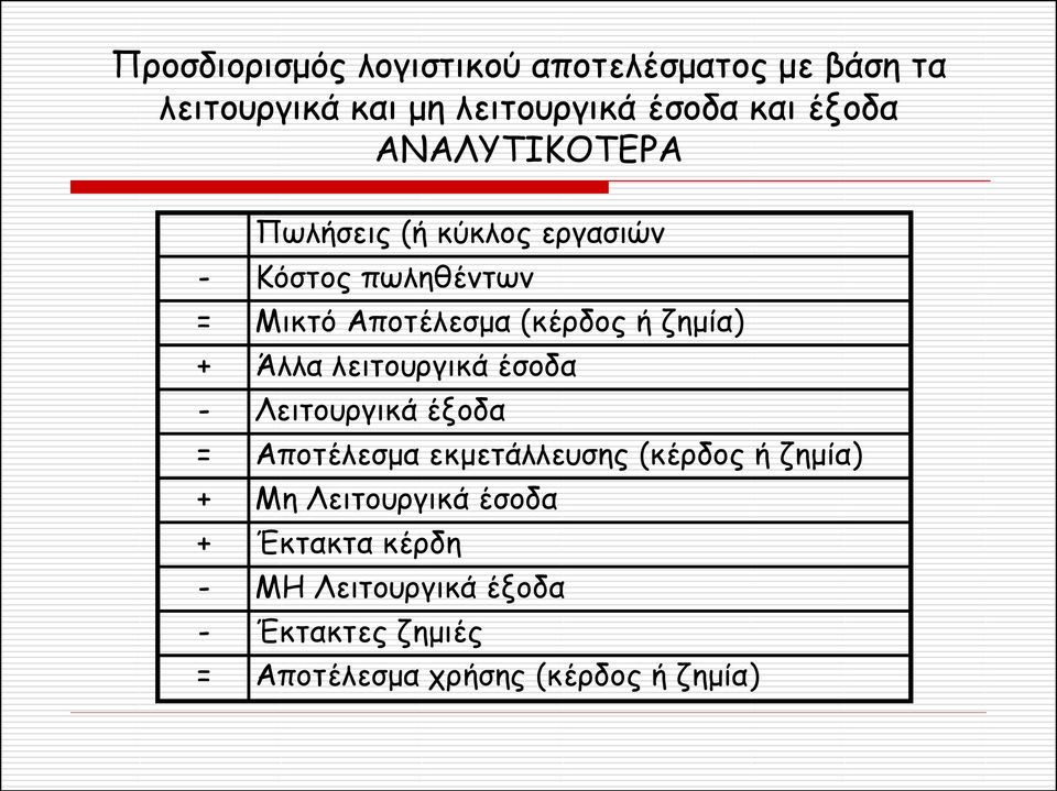 Άλλα λειτουργικά έσοδα - Λειτουργικά έξοδα = Αποτέλεσμα εκμετάλλευσης (κέρδος ή ζημία) + Μη